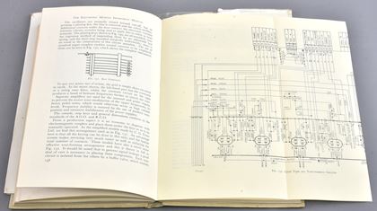 various-Electronic Musical InstrumentManual